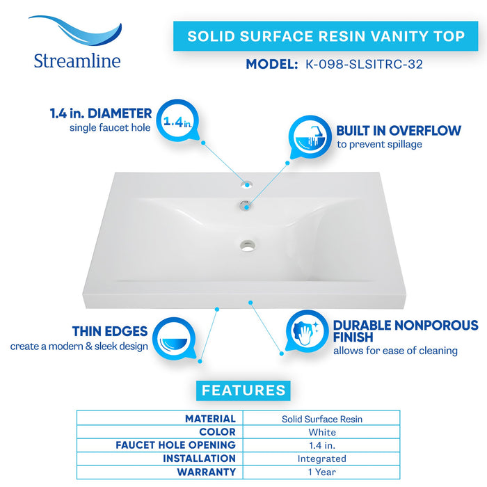 31.5" Solid Surface Resin Streamline K-098-SLSITRC-32 Vanity Top