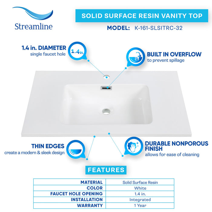 31.5" Solid Surface Resin Streamline K-161-SLSITRC-32 Vanity Top