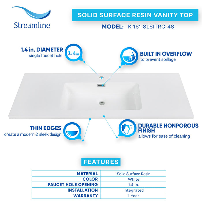 47.2" Solid Surface Resin Streamline K-161-SLSITRC-48 Vanity Top