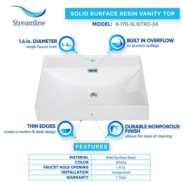 23.6" Solid Surface Resin Streamline K-170-SLSITRC-24 Vanity Top